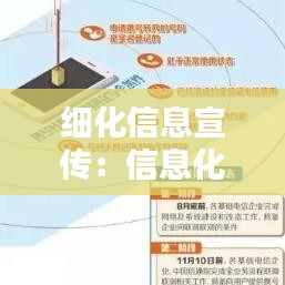 细化信息宣传：信息化宣传稿 
