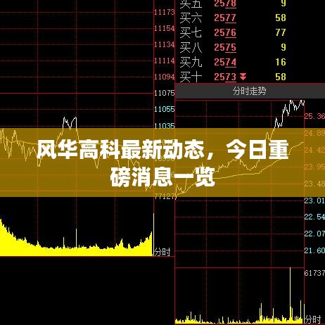 风华高科最新动态，今日重磅消息一览