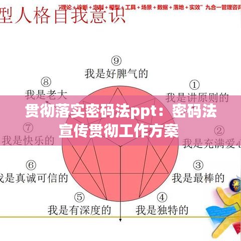 贯彻落实密码法ppt：密码法宣传贯彻工作方案 