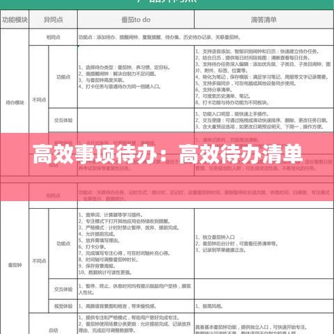 高效事项待办：高效待办清单 