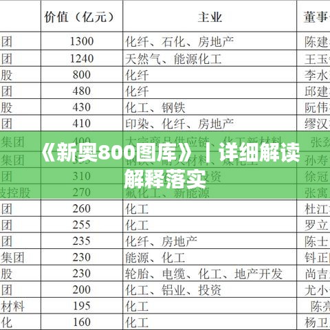 《新奥800图库》｜详细解读解释落实