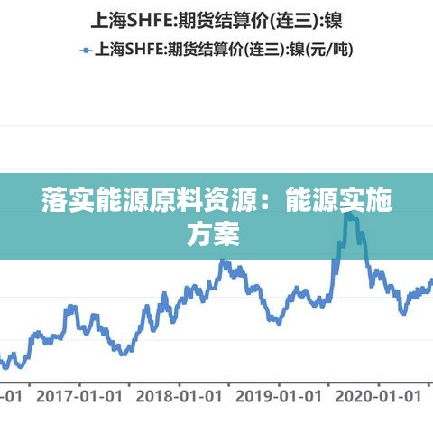 落实能源原料资源：能源实施方案 