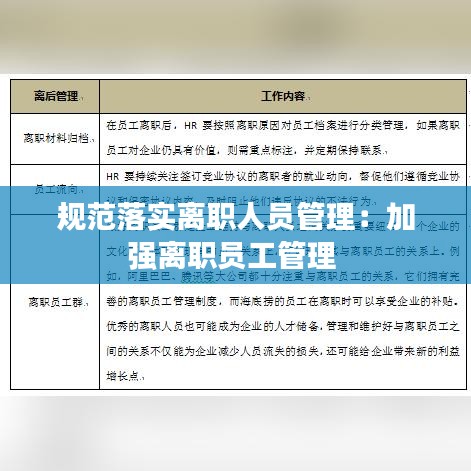规范落实离职人员管理：加强离职员工管理 