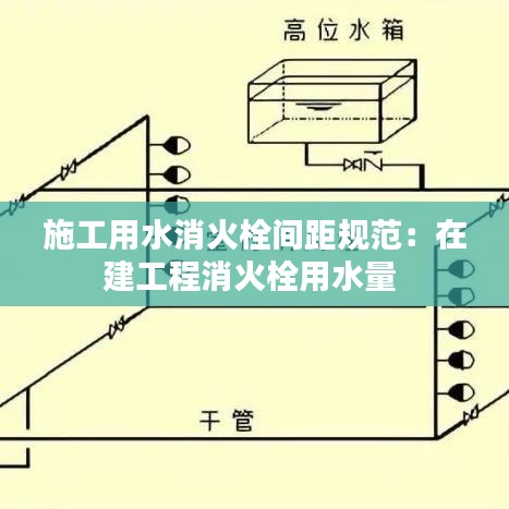 施工用水消火栓间距规范：在建工程消火栓用水量 