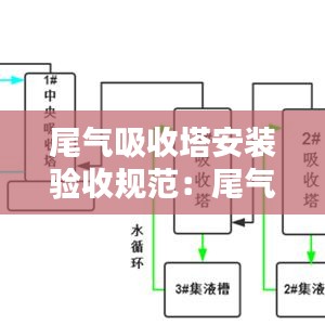 尾气吸收塔安装验收规范：尾气吸收塔生产厂家 