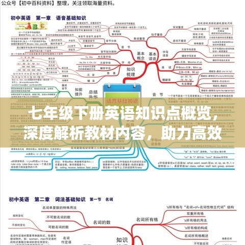 七年级下册英语知识点概览，深度解析教材内容，助力高效学习！