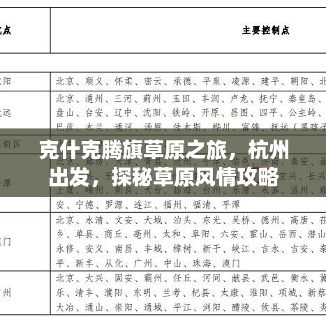 克什克腾旗草原之旅，杭州出发，探秘草原风情攻略