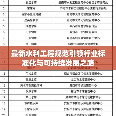 最新水利工程规范引领行业标准化与可持续发展之路