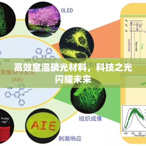 高效室温磷光材料，科技之光闪耀未来