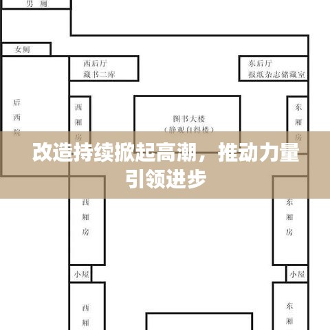 改造持续掀起高潮，推动力量引领进步
