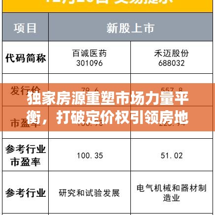 独家房源重塑市场力量平衡，打破定价权引领房地产新风潮