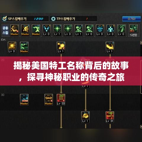 揭秘美国特工名称背后的故事，探寻神秘职业的传奇之旅