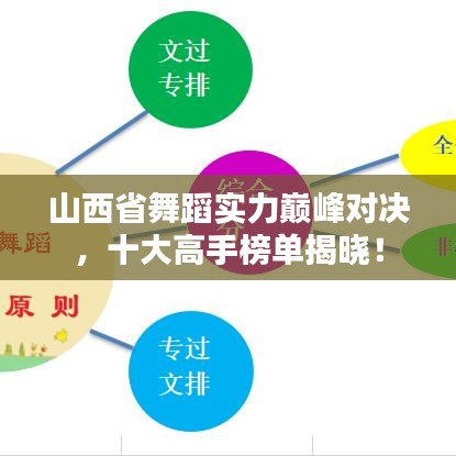山西省舞蹈实力巅峰对决，十大高手榜单揭晓！