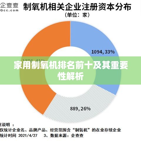 家用制氧机排名前十及其重要性解析