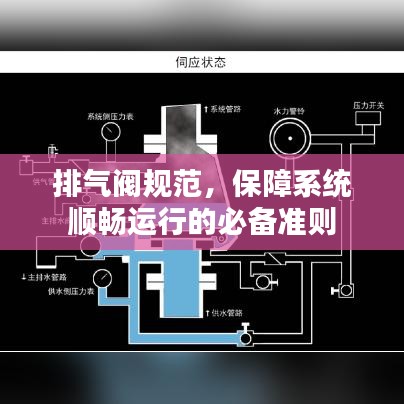 排气阀规范，保障系统顺畅运行的必备准则