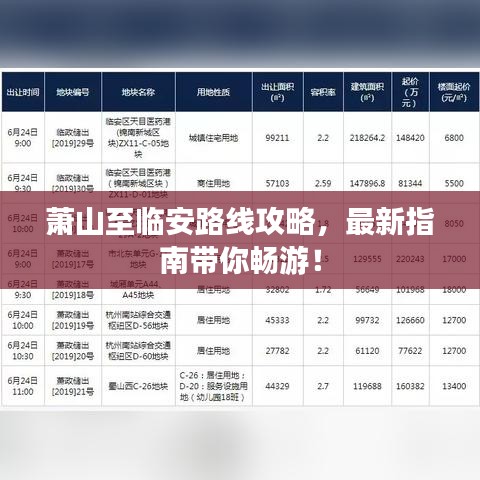 萧山至临安路线攻略，最新指南带你畅游！