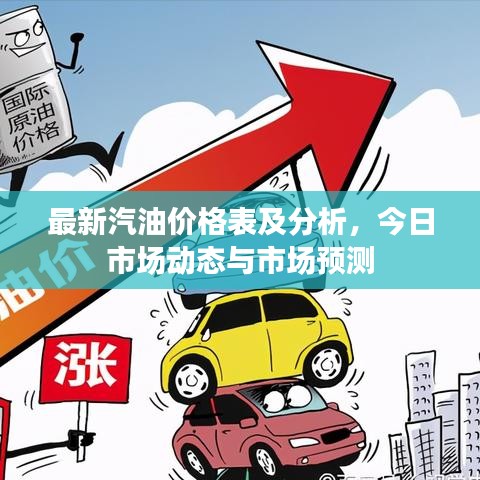 最新汽油价格表及分析，今日市场动态与市场预测