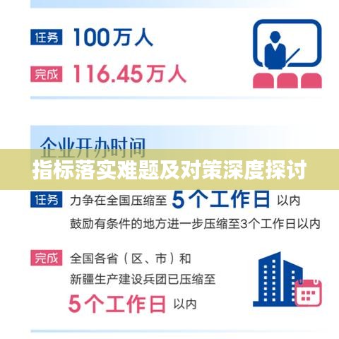 指标落实难题及对策深度探讨
