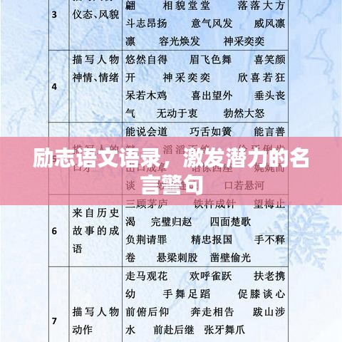 励志语文语录，激发潜力的名言警句