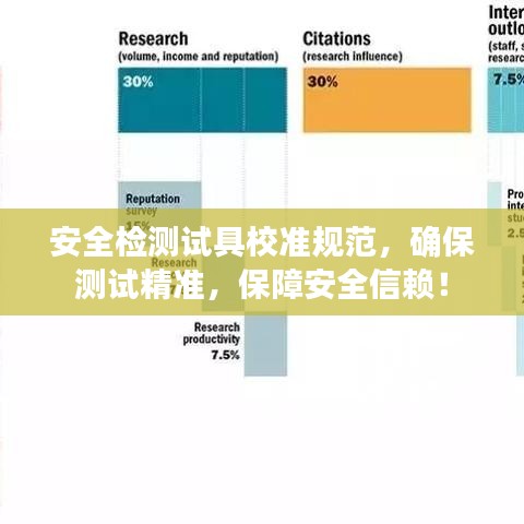 安全检测试具校准规范，确保测试精准，保障安全信赖！