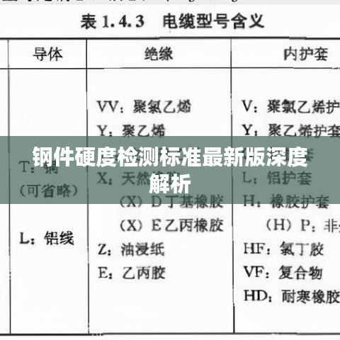 钢件硬度检测标准最新版深度解析