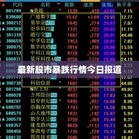 最新股市暴跌行情今日报道