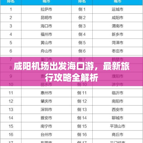 咸阳机场出发海口游，最新旅行攻略全解析