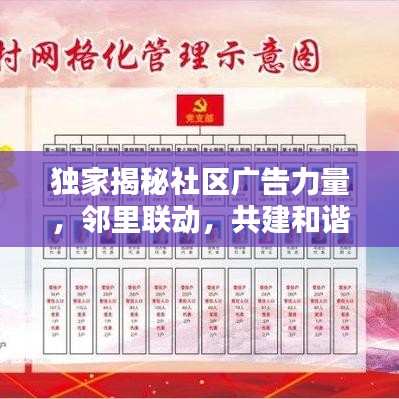独家揭秘社区广告力量，邻里联动，共建和谐家园新篇章