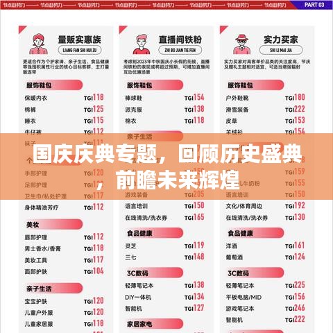 国庆庆典专题，回顾历史盛典，前瞻未来辉煌